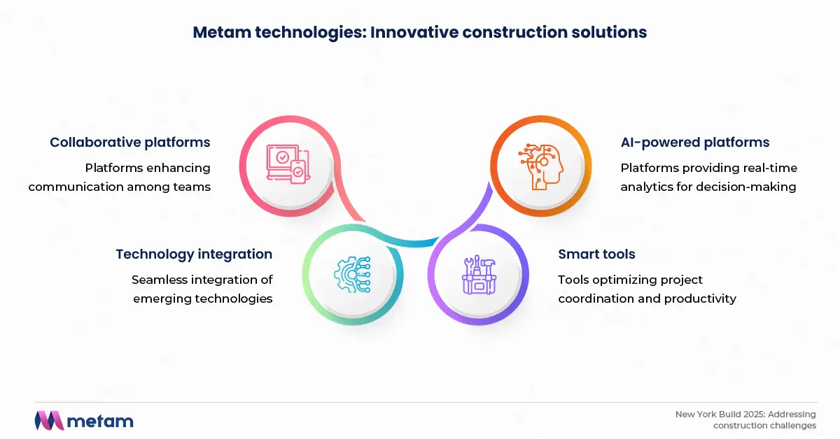 consequences of data fragmentation across industries